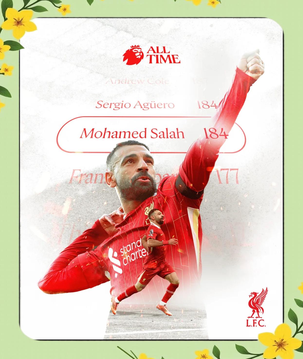 萨拉赫迎来二十赛季高光表现,巴黎圣日耳曼球迷沸腾!(萨拉赫201718赛季)